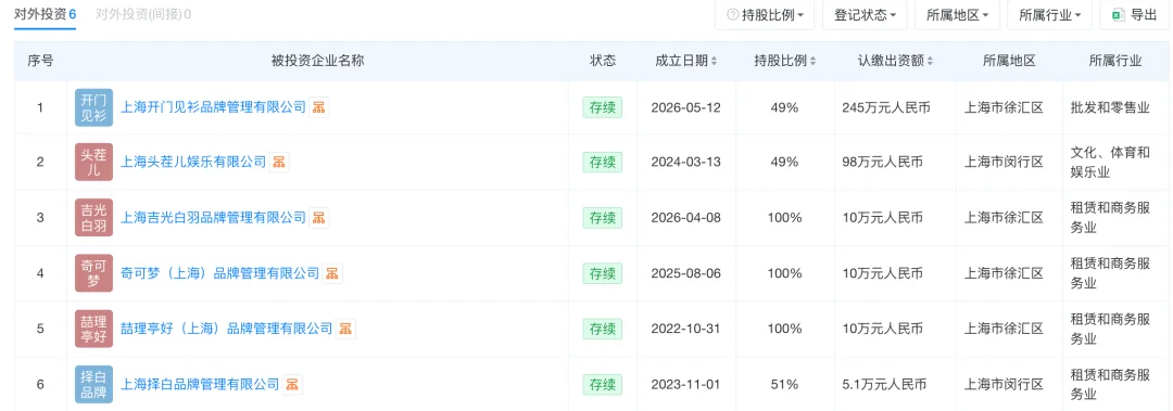 召回与整改相关图片