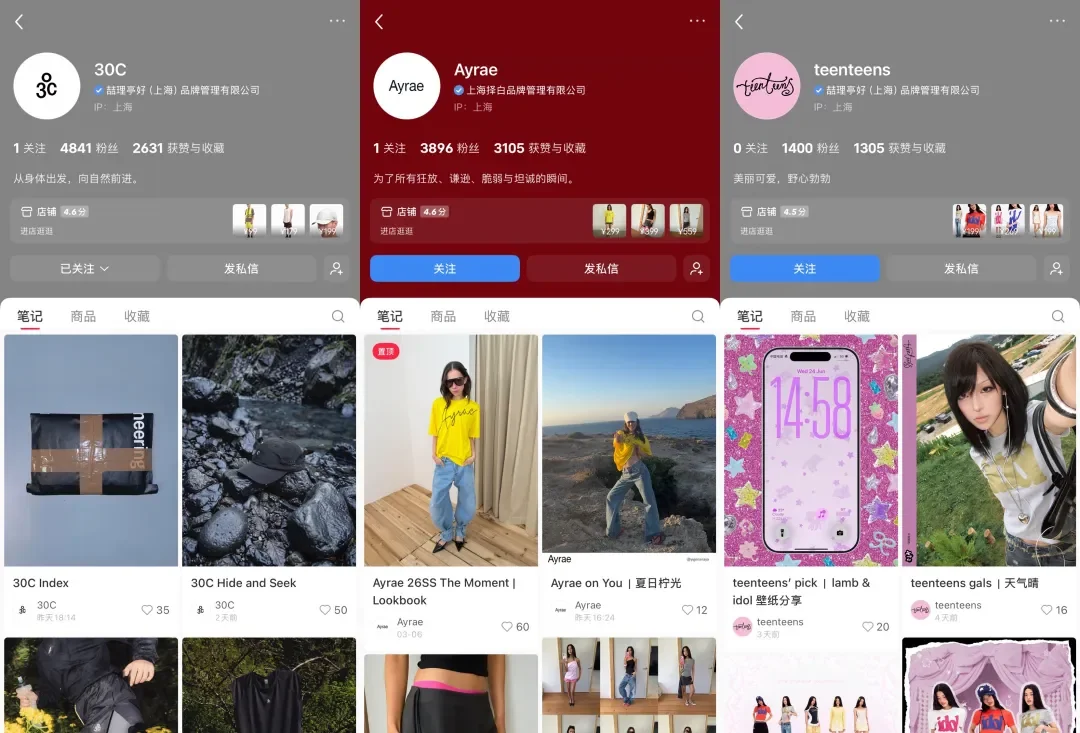 30C与细分赛道相关图片