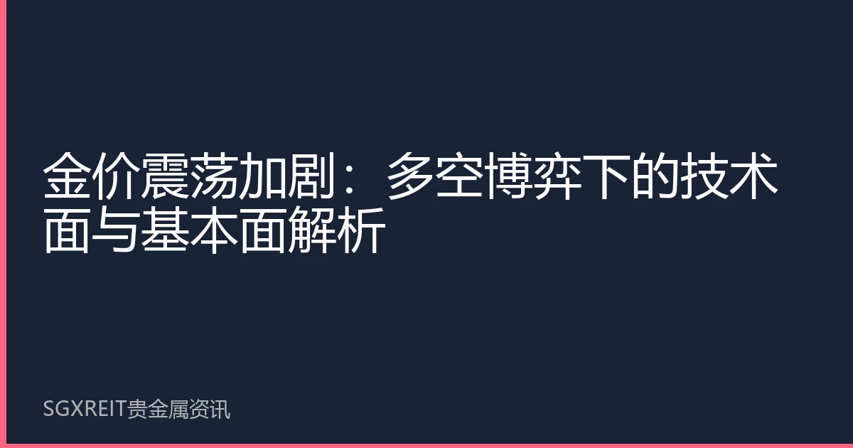 金价震荡加剧：多空博弈下的技术面与基本面解析